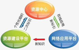 深圳活動(dòng)策劃公司
